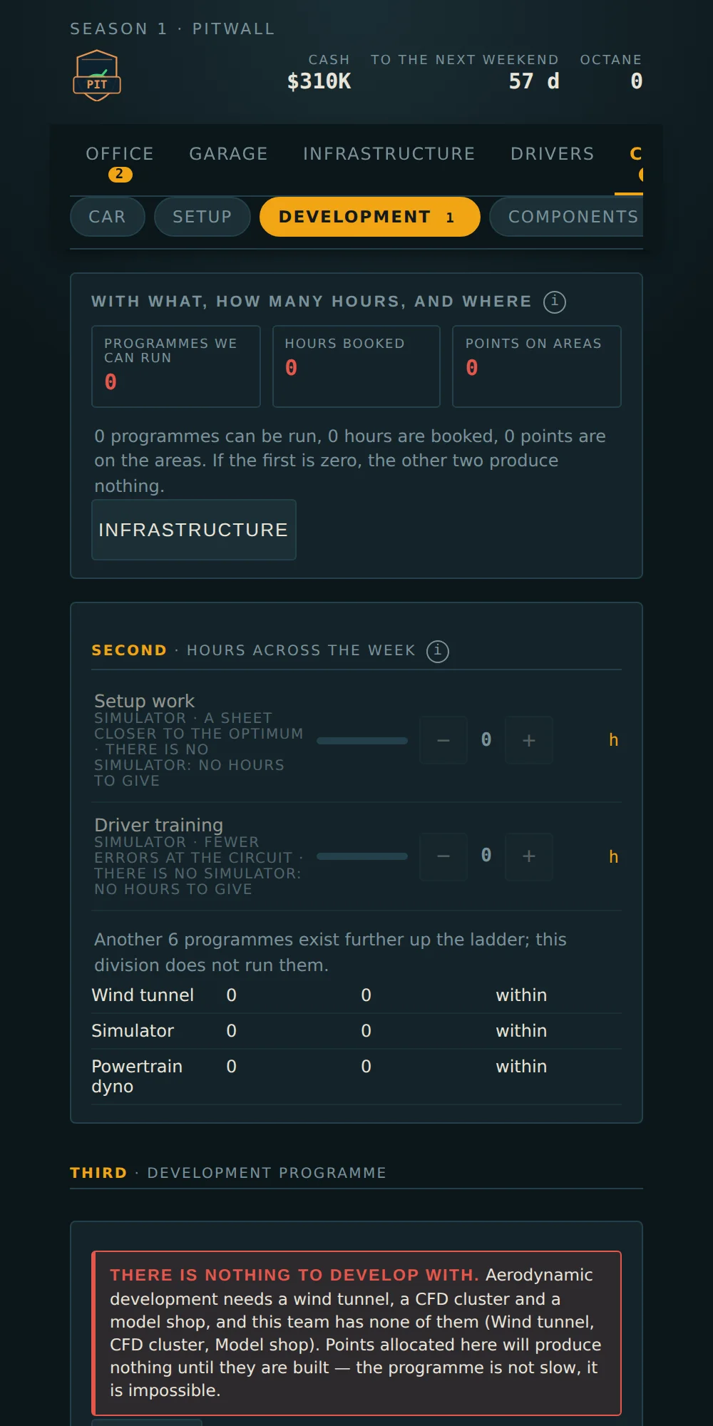 The chain: what can run, how many hours, on which areas.