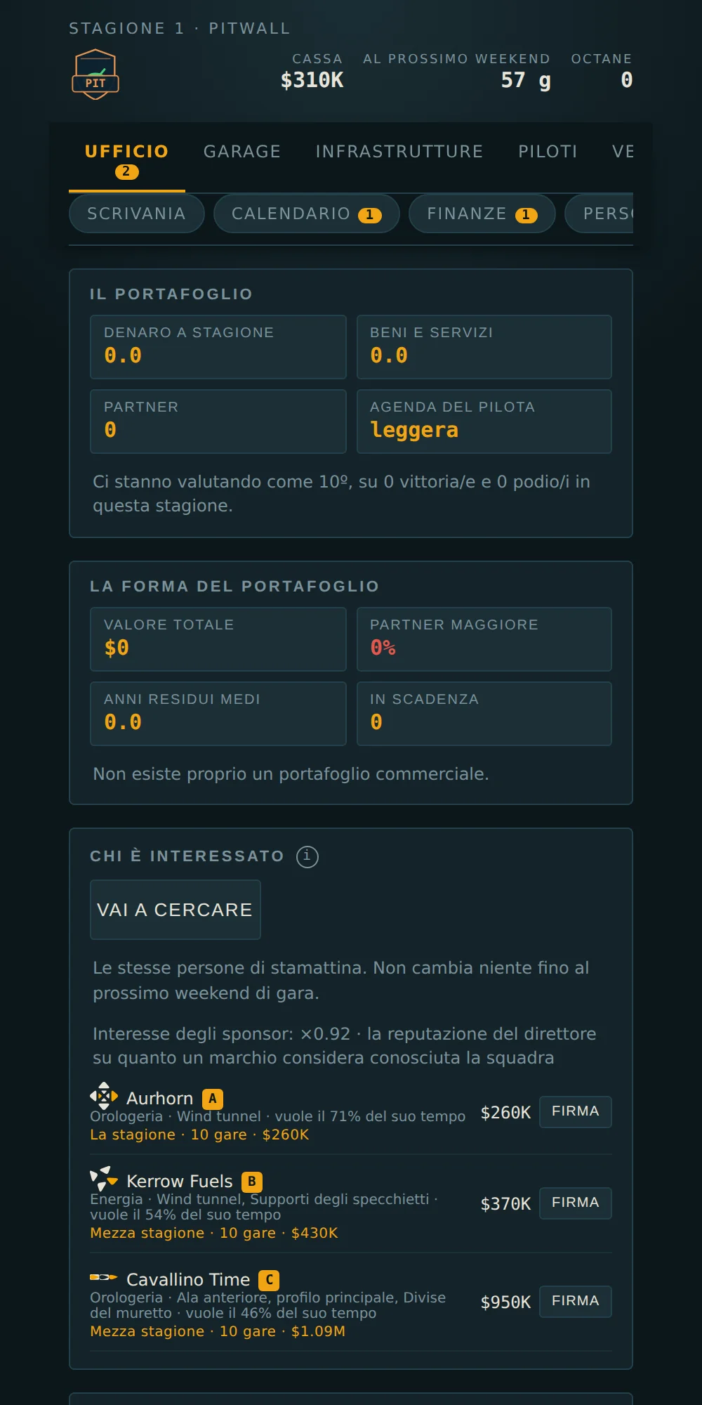 Chi è interessato, quanto paga in denaro e in natura, quanto tempo del pilota chiede.